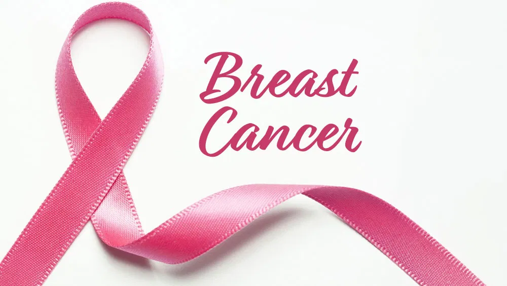 Breast Cancer Signs & Symptoms