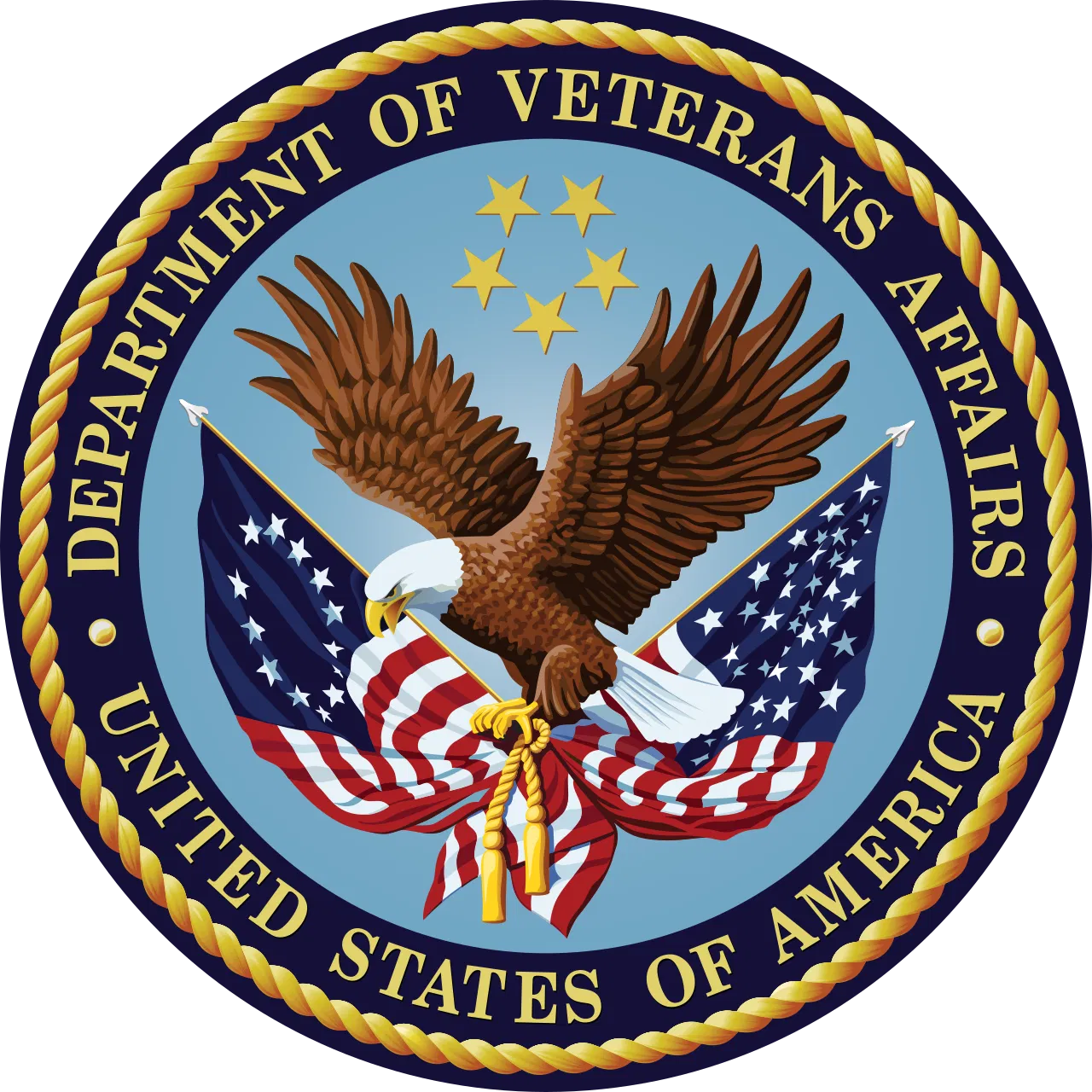 VA Disability Rates Increase 2027: How the COLA Works
