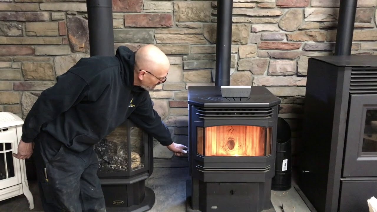 Adjustable Heat and Increased Control