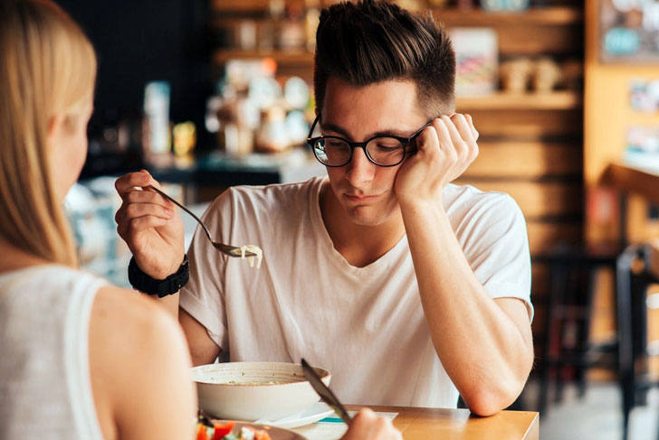 Changes in Appetite