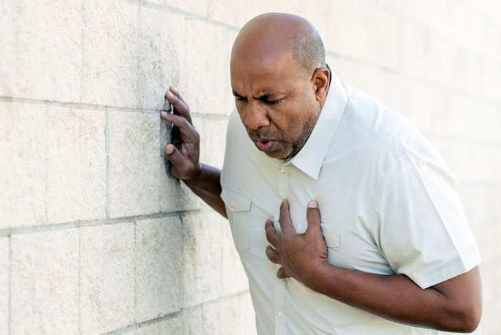 Chest Pain and Discomfort