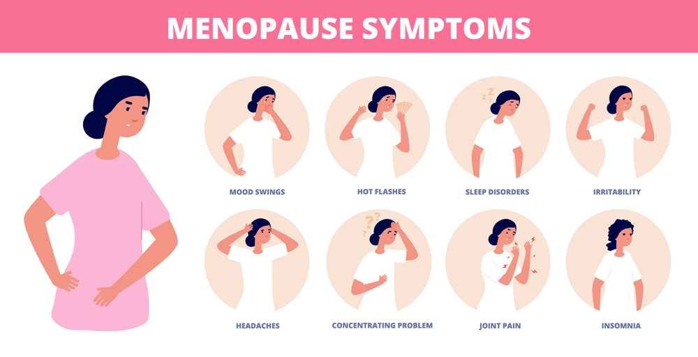 menopause symptoms