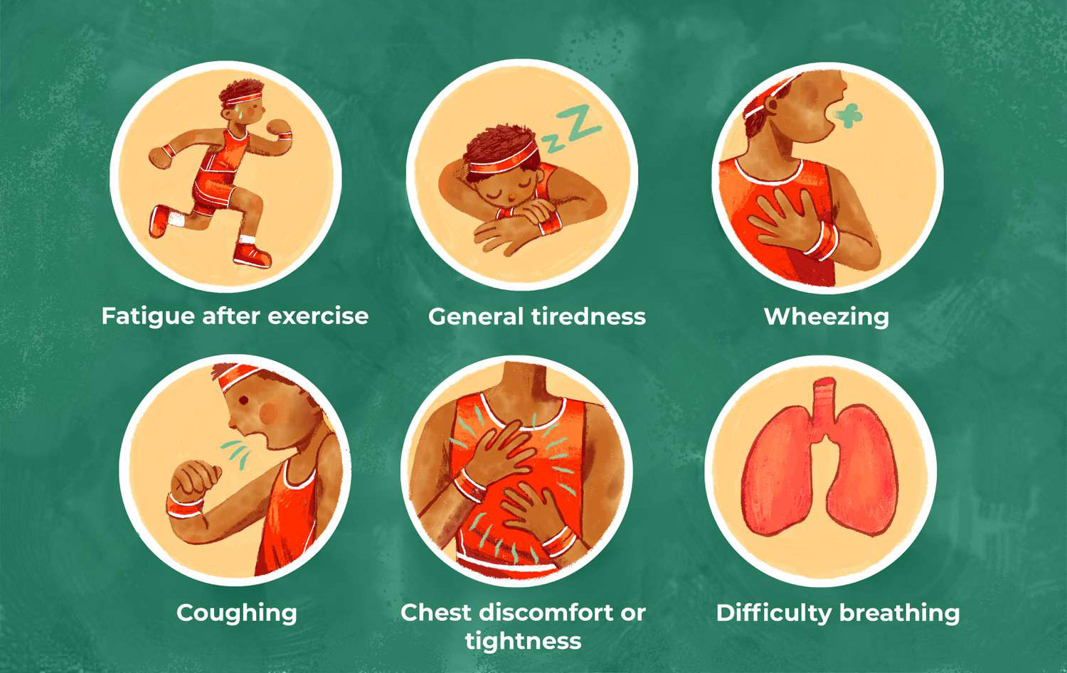 potential causes