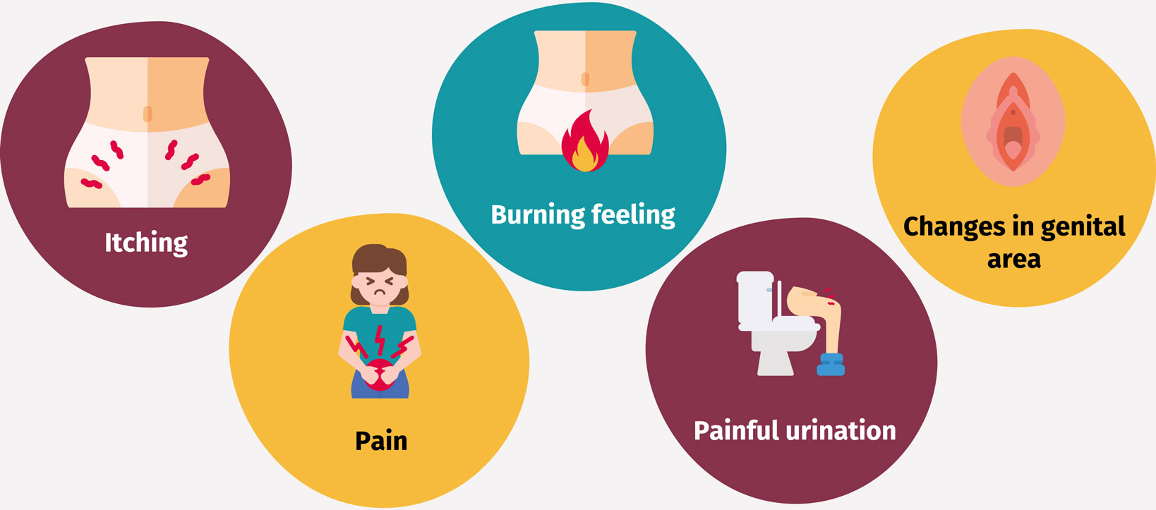 symptoms 1