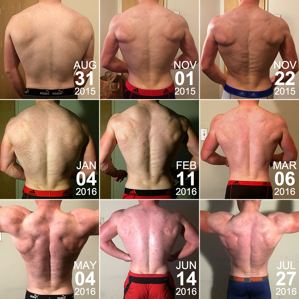 Importance Of Strong Lats