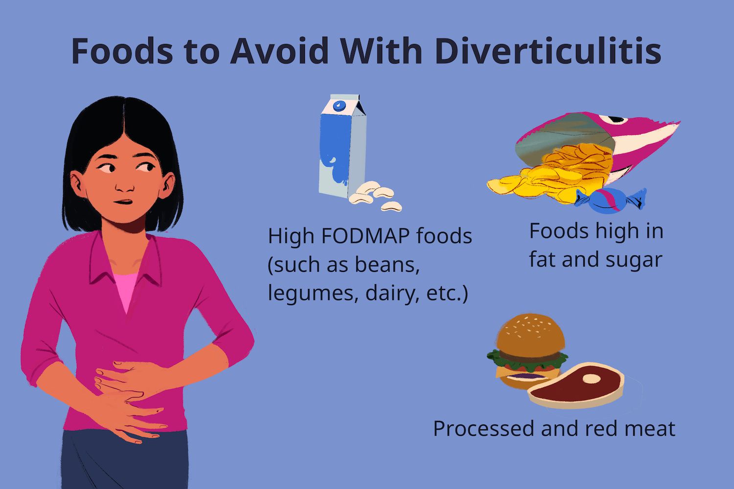 avoid
