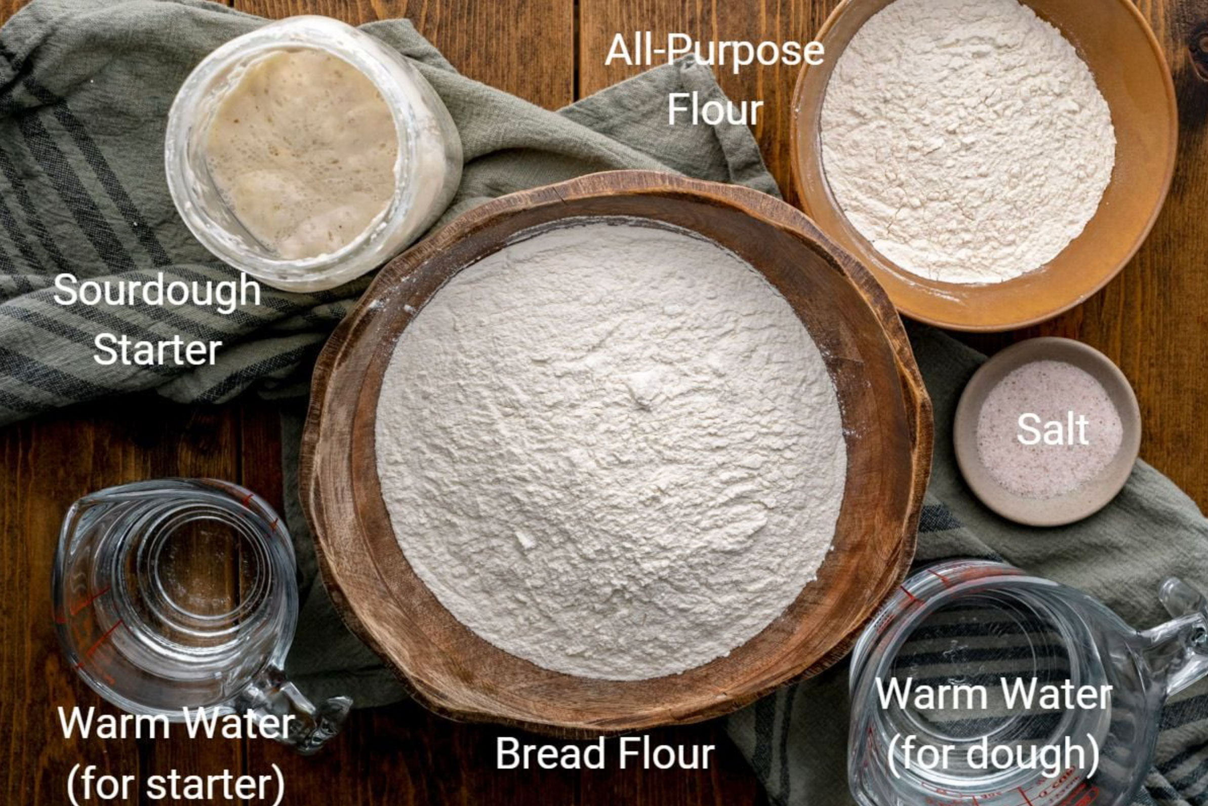 top tips for creating the best homemade sourdough starter_2324ae6c 10b3 4be4 83ac 7e2a20d80270