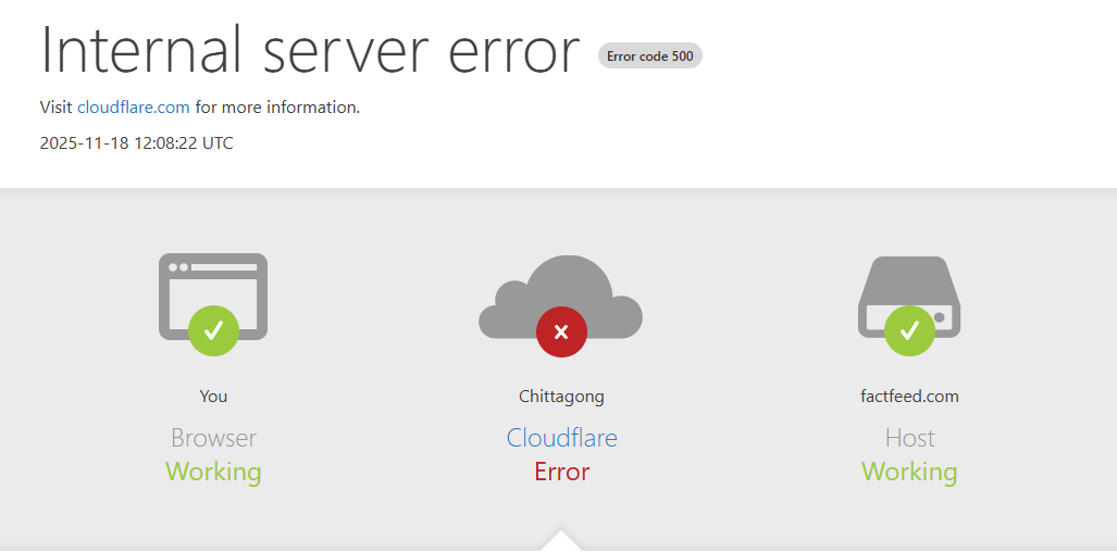 Cloudflare Outage Takes Down X, ChatGPT and Major Websites