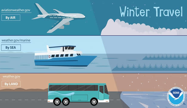 How Winter Storms Form: The Science Behind Snow, Ice, and Blizzards