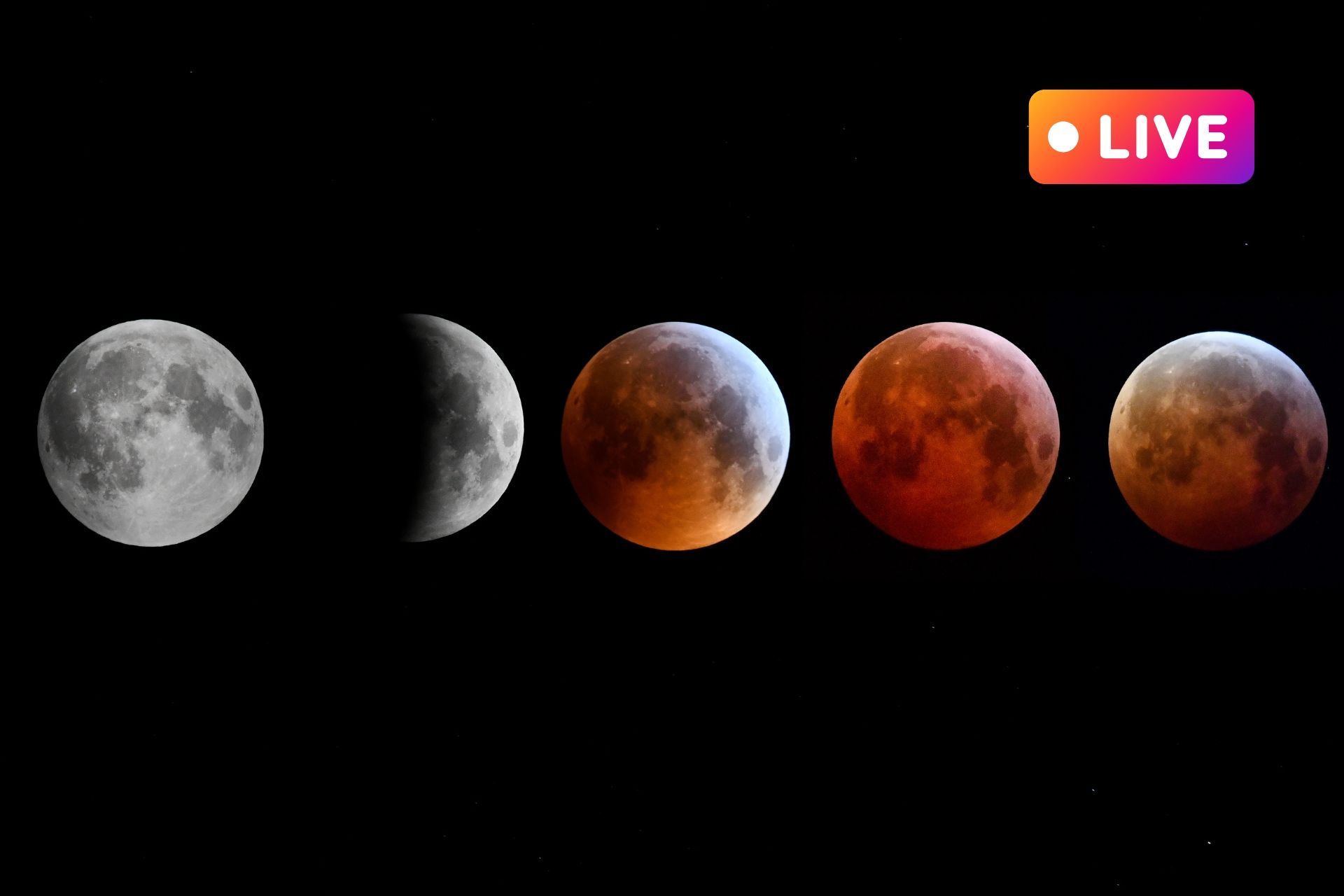 Lunar Eclipse 2026: How Blood Moons Work and When to See It