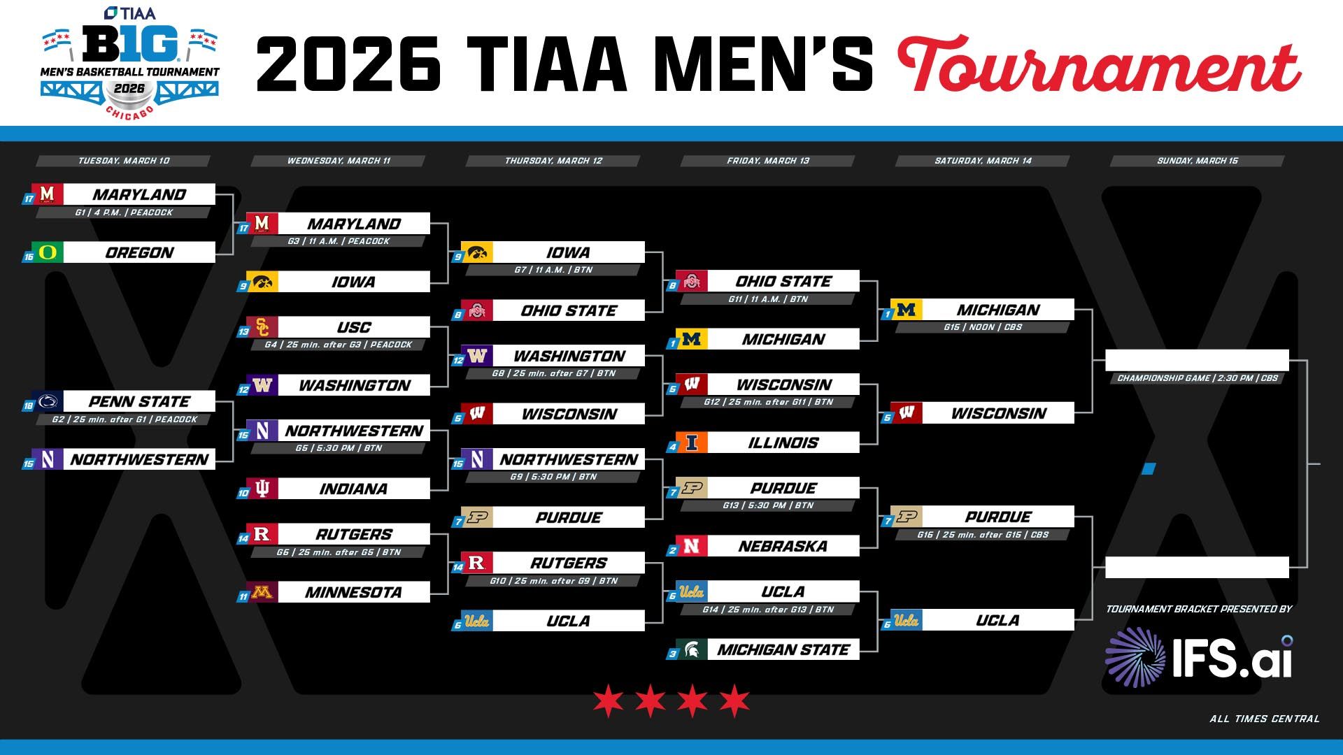 1773503363372_Bracket Update 14