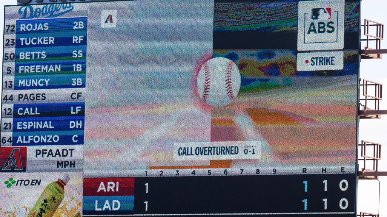 How Major League Baseball Works: Structure, Rules, and the New ABS System Explained