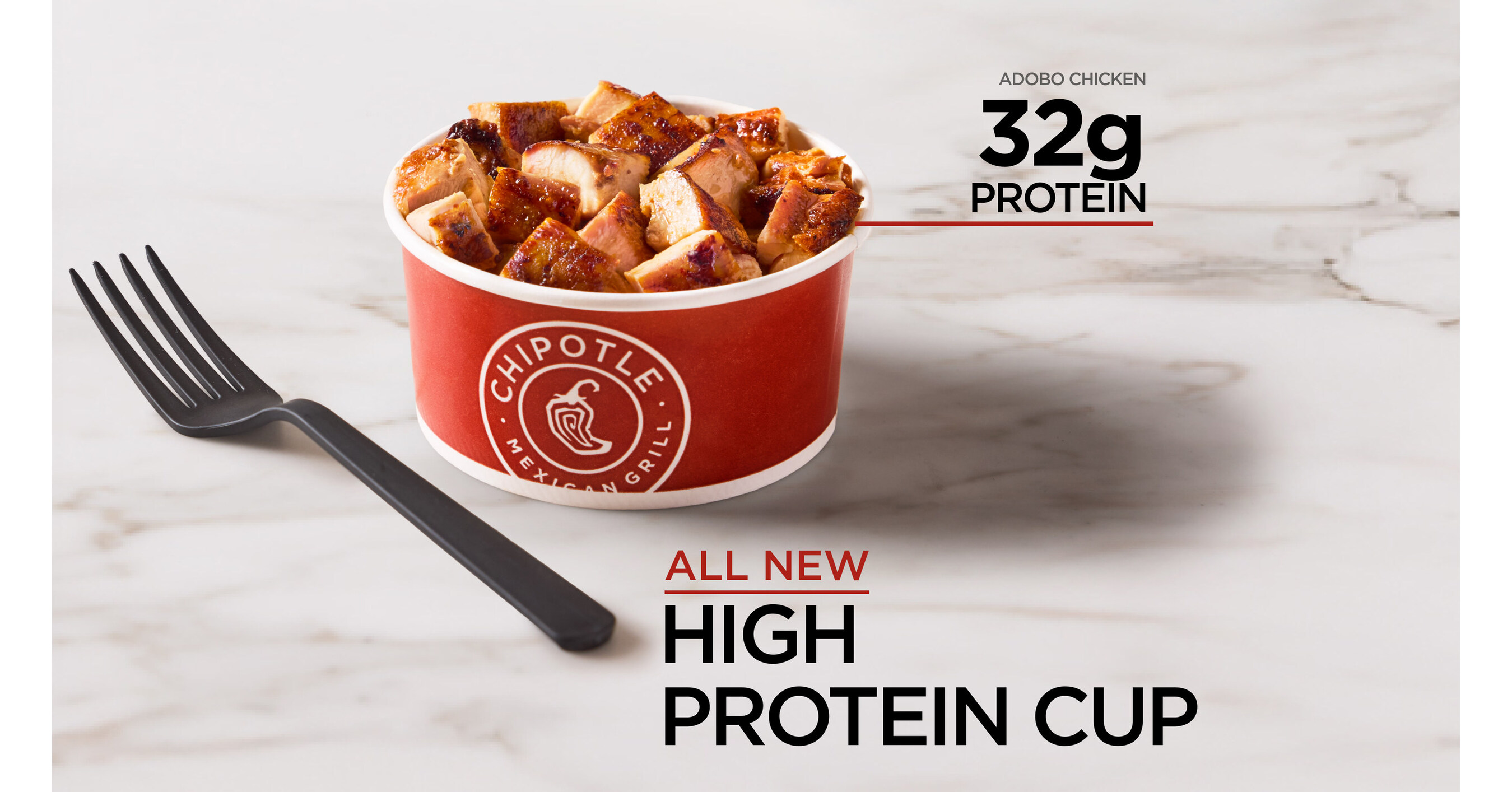 Chipotle's New High-Protein Menu: The Ultimate Guide for Fitness Fans