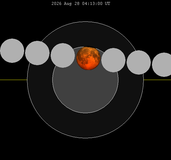 1787756522205_Lunar_eclipse_chart_close 2026Aug28